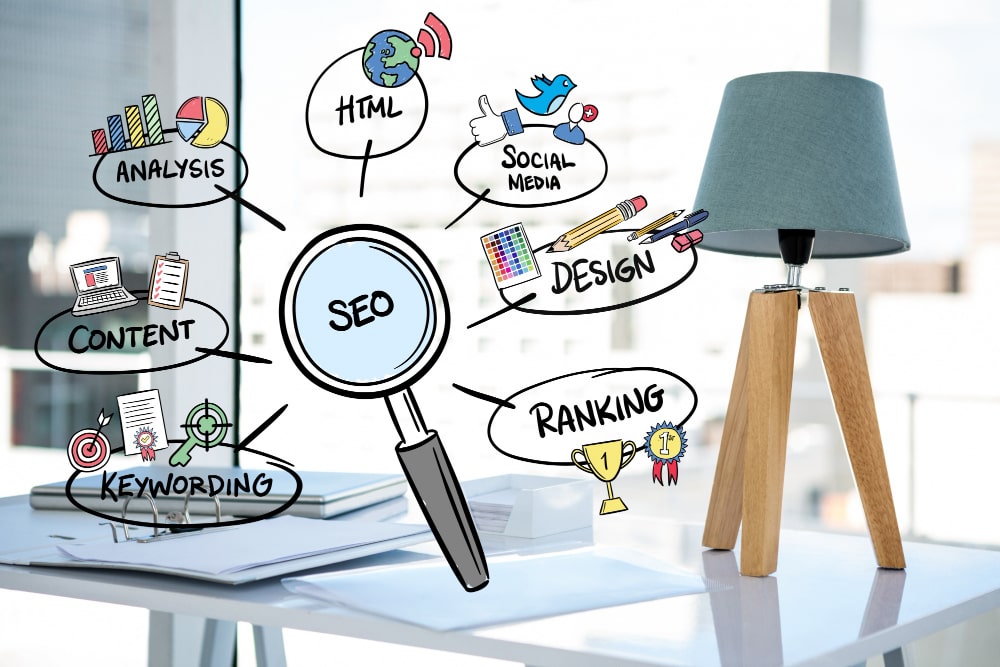 What are the things we should consider in SEO